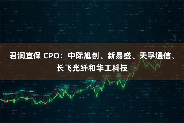 君润宜保 CPO：中际旭创、新易盛、天孚通信、长飞光纤和华工科技